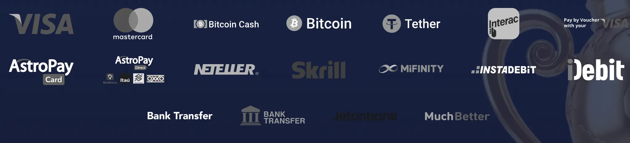 Payment options - logos